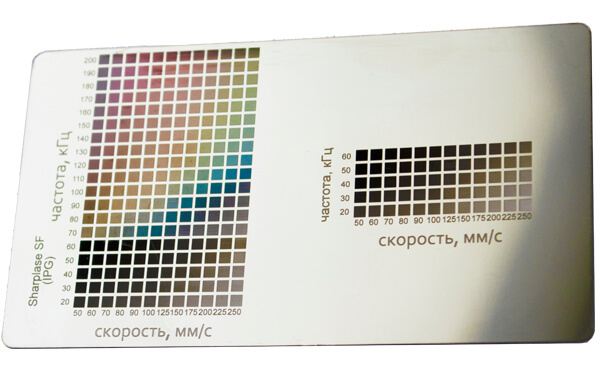 На фото наглядно показана возможность воспроизведения цветовой матрицы излучателем от компании IPG Photonics (слева) и более дешевого аналога (справа)